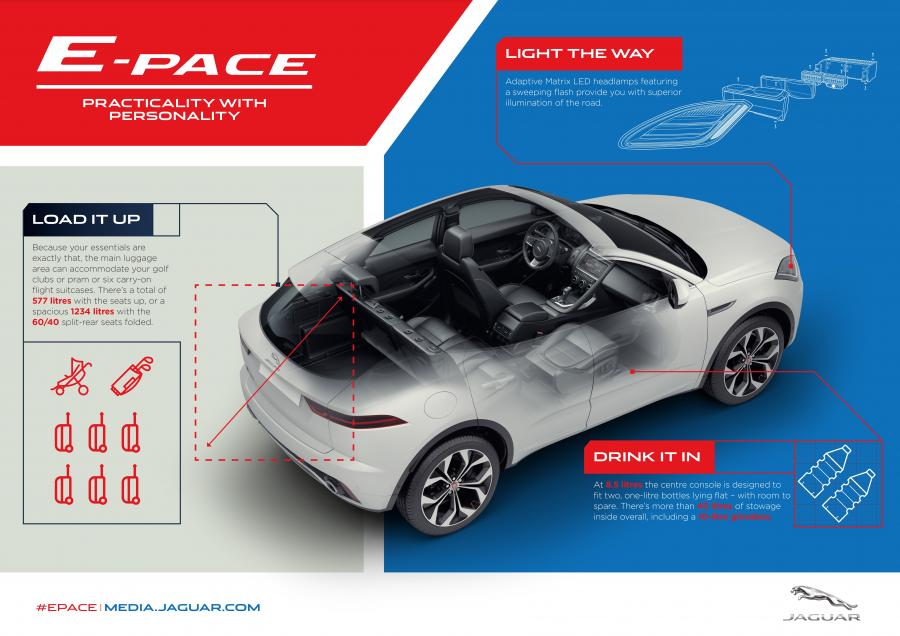 Схема Jaguar E-Pace 2017 года  (WW) (фото 23 из 67)